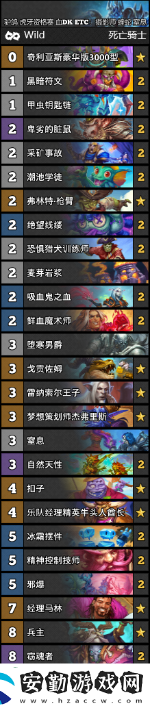爐石傳說虎牙資格賽驢鴿卡組一覽
