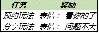 王者榮耀12月7日更新了什么