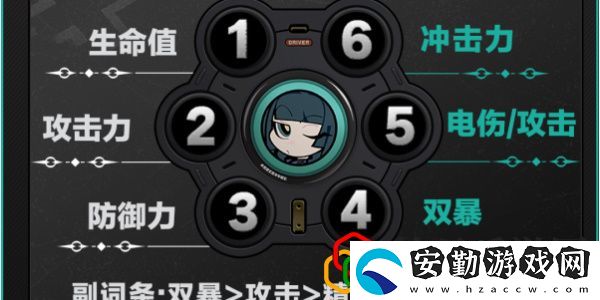 青衣驅(qū)動(dòng)盤(pán)推薦
