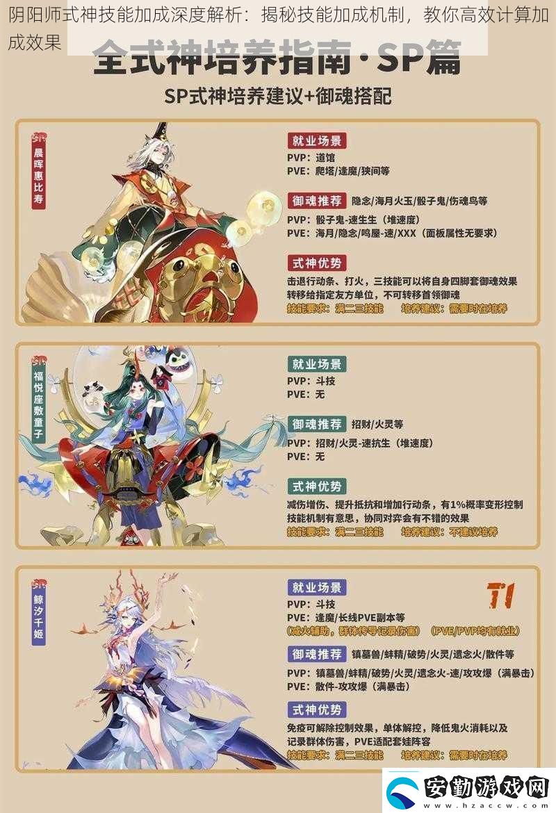 陰陽(yáng)師式神技能加成深度解析