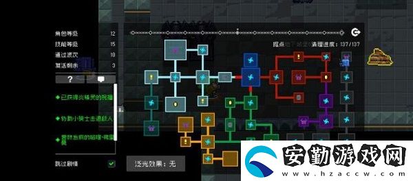 元?dú)怛T士氣宗在守護(hù)神殿位置介紹