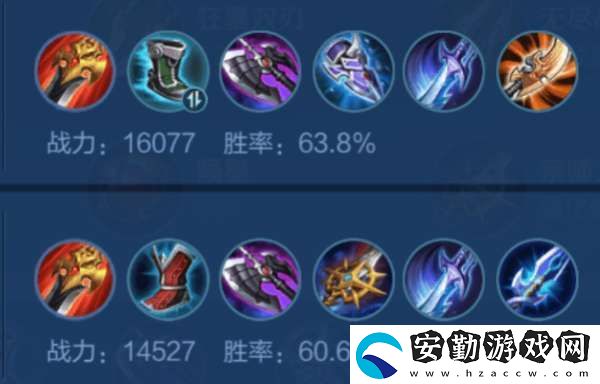 數(shù)據(jù)回暖