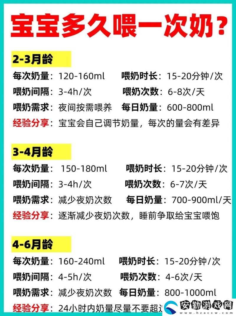 寶寶吃奶Hpo原文