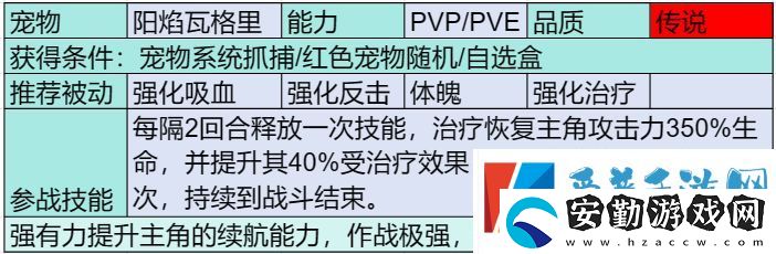 部落大作戰(zhàn)傳說寵物有哪些