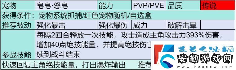 部落大作戰(zhàn)傳說寵物有哪些