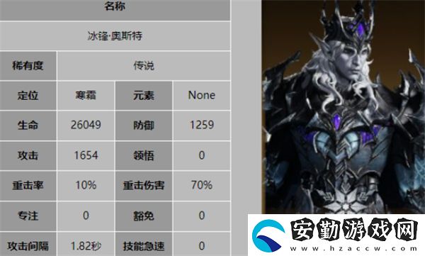 龍息神寂冰系寒霜陣容搭配推薦