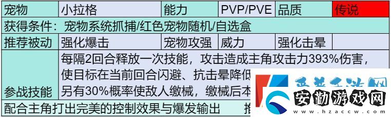 部落大作戰(zhàn)傳說寵物有哪些