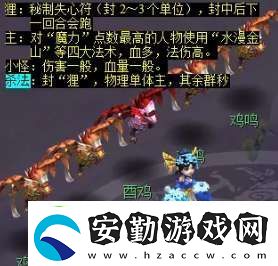 夢幻西游天降辰星日?；顒釉趺醋?></p><p>?、擊敗十二元辰——戌狗。主怪隨機門派，血很厚，高鬼魂。推薦物理點主群傷，再點主單體輸出，其余群秒小怪即可。</p><p style=