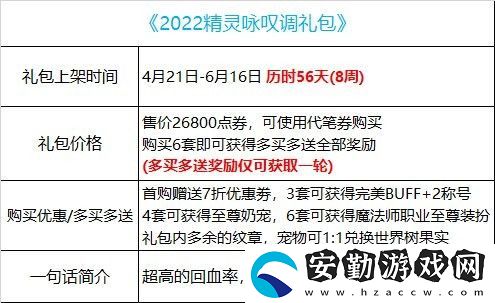 dnf五一套購買攻略