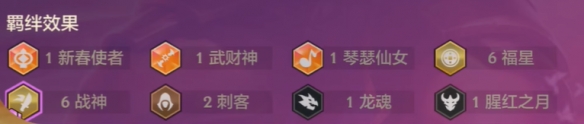 金鏟鏟之戰(zhàn)恭喜發(fā)財戰(zhàn)神德萊文陣容怎么搭配