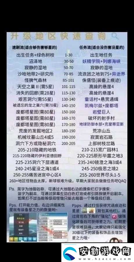 冒險島2路障熊究竟藏身何處深度解析刷新地點與圖鑒揭秘！