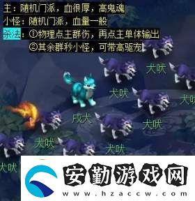 夢幻西游天降辰星日?；顒釉趺醋?></p><p>?、擊敗十二元辰——亥豬。主怪隨機門派，血厚，冰清回血，下回合再次回血，兩只哼哼豬有雙抗。推薦物理點主，固傷點哼哼豬秒。</p><p style=