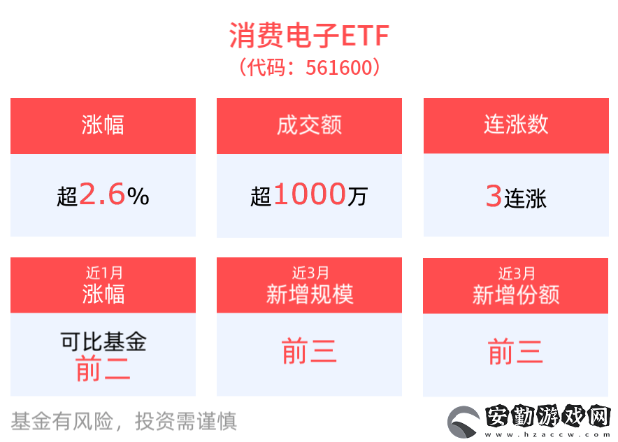 OPPO新折疊機(jī)引領(lǐng)潮流