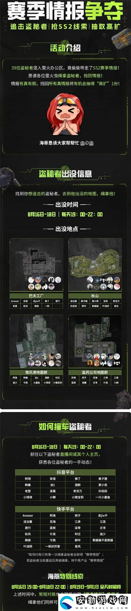 螢火突擊SS2賽季情報(bào)爭(zhēng)奪活動(dòng)全攻略