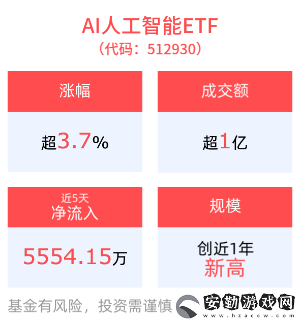 OPPO新折疊機(jī)引領(lǐng)潮流