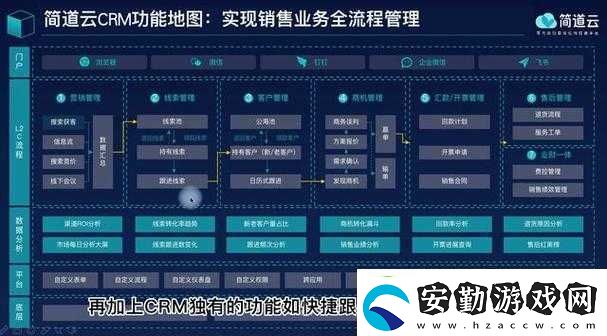 國(guó)內(nèi)永久免費(fèi)CRM系統(tǒng)Z在線