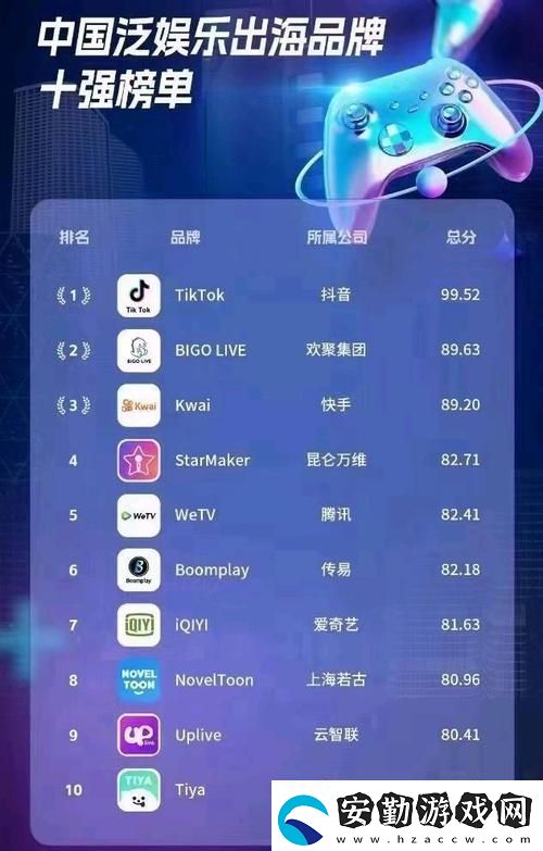 海外有色行情直播App