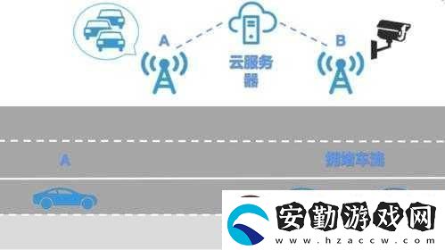 車聯(lián)安全新紀元解鎖車輛證書與密鑰的奧秘之旅