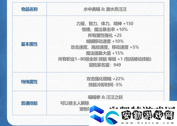 DNF2024年夏日套寵物裝備屬性介紹