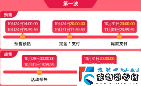 2022淘寶雙十一滿(mǎn)減活動(dòng)規(guī)則是什么