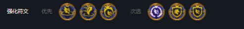 金鏟鏟之戰(zhàn)s7怒翼龍拳陣容怎么玩