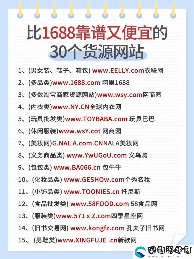 如何有效利用成品站貨源1688提升電商業(yè)務