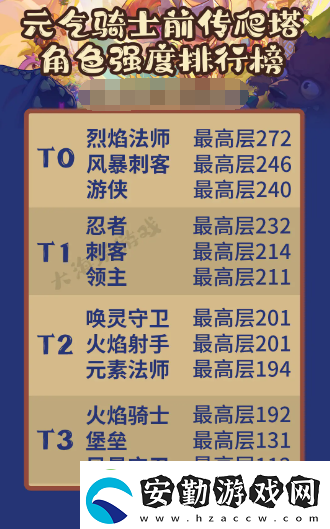 元?dú)怛T士前傳爬塔在哪