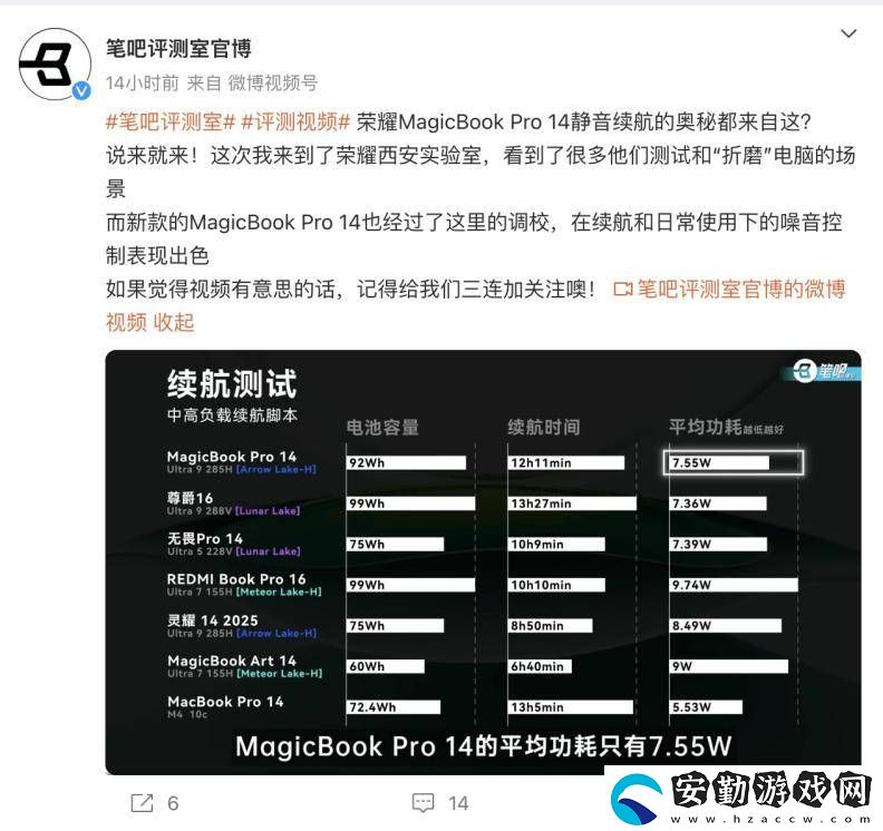 榮耀MagicBook