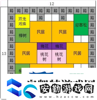 蓬萊鎮(zhèn)游戲該怎么布局