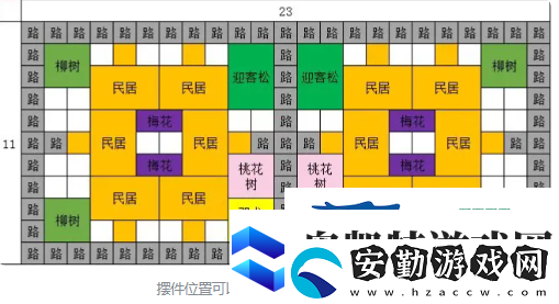 蓬萊鎮(zhèn)游戲該怎么布局