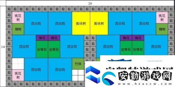 蓬萊鎮(zhèn)游戲該怎么布局