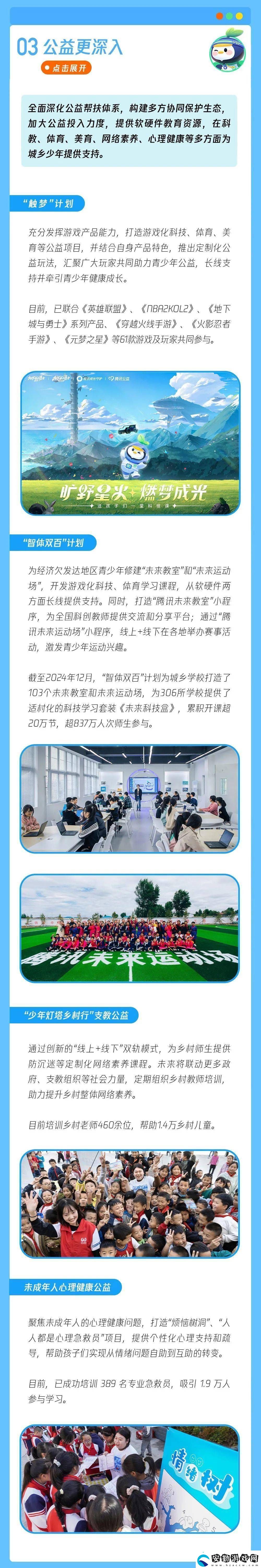 騰訊游戲再升級！未成年人保護體系步入“防沉迷下半場”