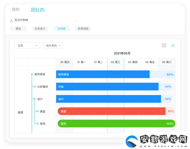 探索積積對積積的桶30分軟件