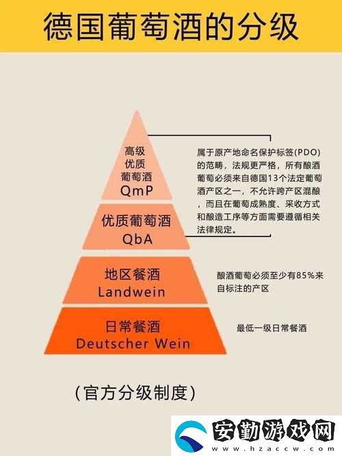 精產(chǎn)國(guó)品一二三產(chǎn)區(qū)別手機(jī)
