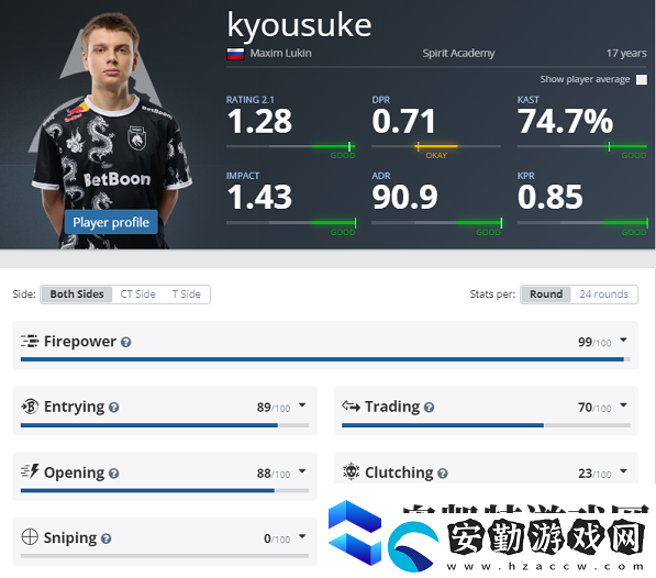kyousuke將于BBLanDaLan2025迎來(lái)職業(yè)生涯第一場(chǎng)線下賽