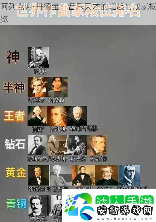 阿列克謝·丹德金