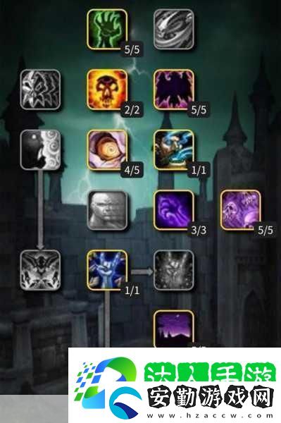 魔獸世界深度解析怪物仇恨機(jī)制全揭秘