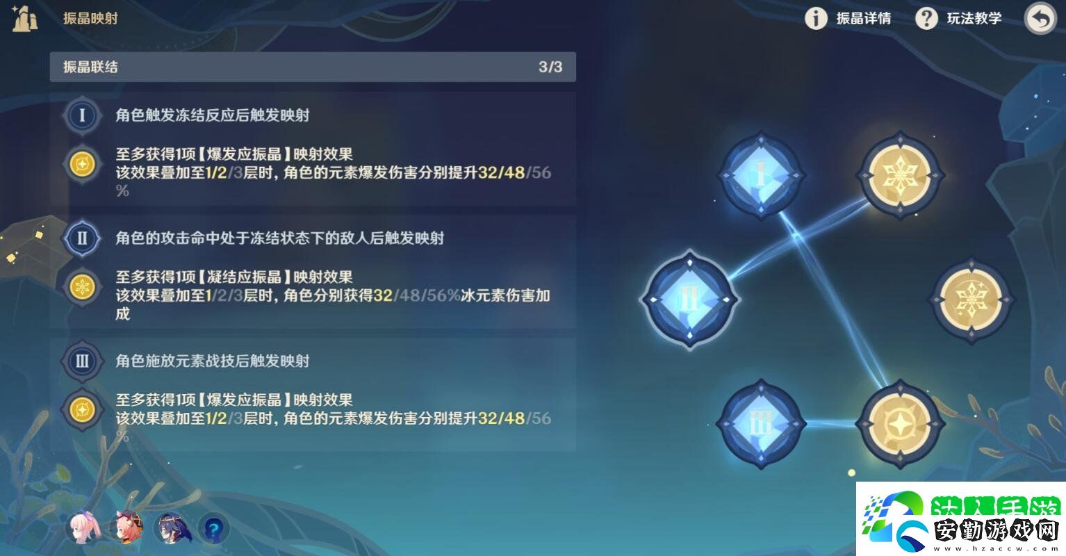 原神3.5振晶的復(fù)核實驗第五天怎么過