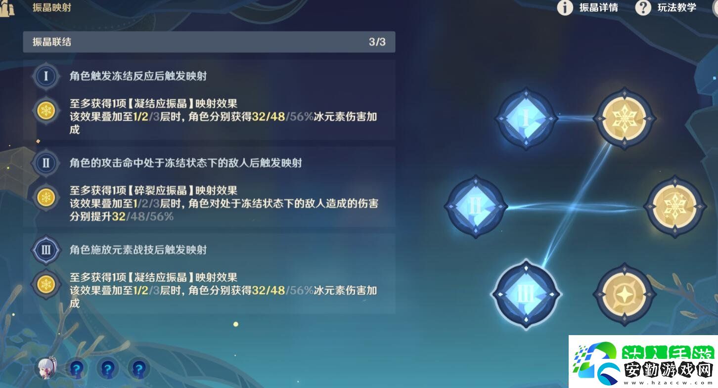原神3.5振晶的復(fù)核實驗第五天怎么過