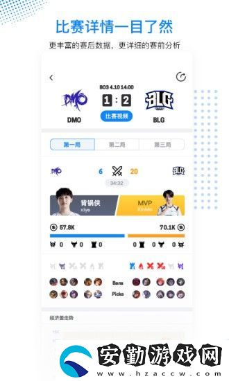 毒奶電競(jìng)一站式電競(jìng)數(shù)據(jù)服務(wù)平臺(tái)登錄入口