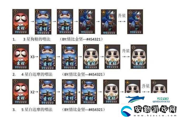 陰陽師式神升星全攻略