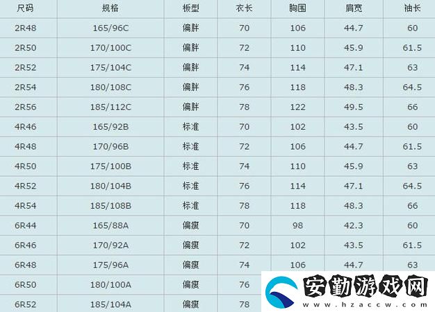 探索美尺碼日本尺碼專線美國(guó)
