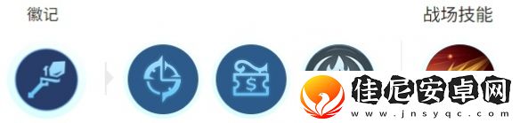 進階成長指南