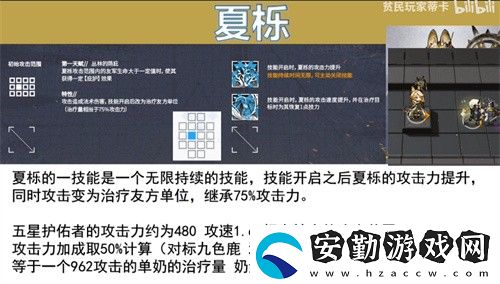 明日方舟夏櫟值得練嗎