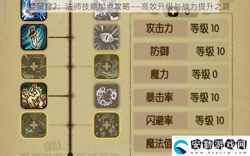 貪婪洞窟2