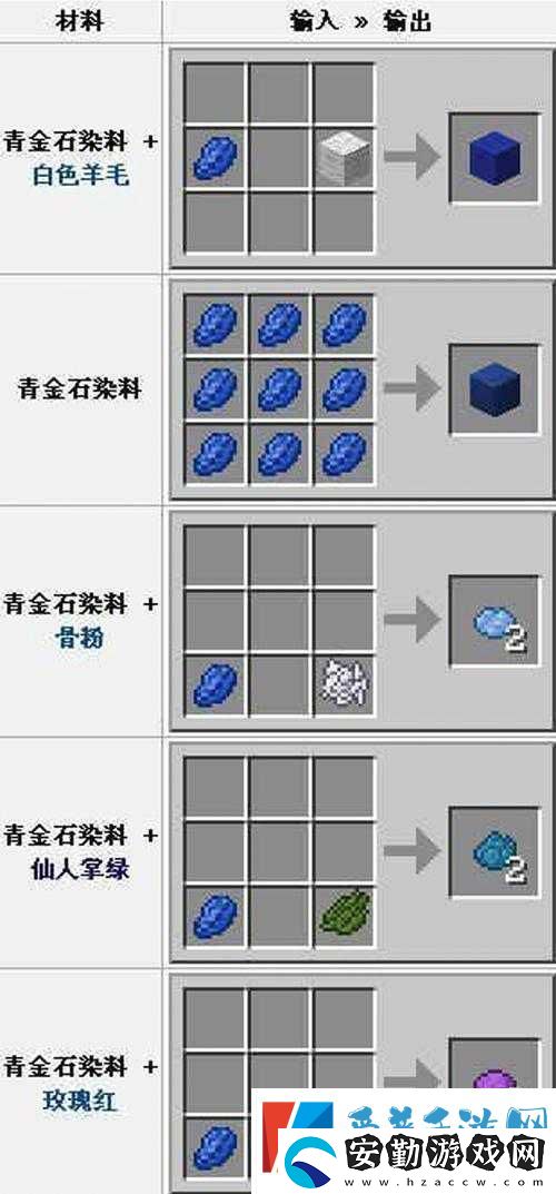 我的俠客青金石礦獲取技巧全分享