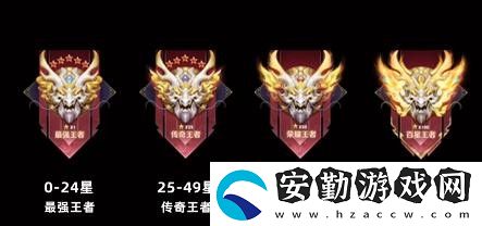 王者榮耀s27賽季什么時候開啟