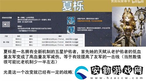 明日方舟夏櫟值得練嗎