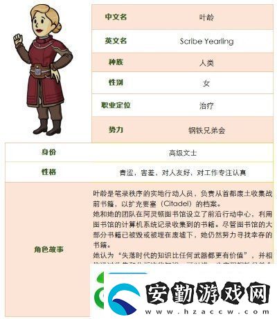 遺物系統(tǒng)強(qiáng)勢(shì)來(lái)襲！全新SSR角色葉齡登場(chǎng)！
