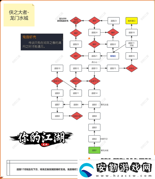 我的俠客煙花獲取全攻略！這5個隱藏途徑讓你秒變江湖大佬！